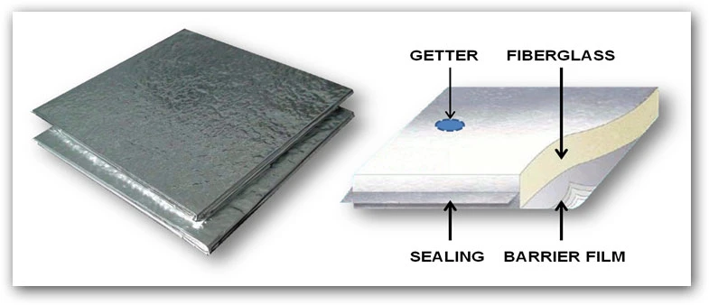 Fiberglass Core Vacuum Insulation Panel Insulated Panel