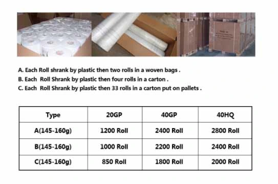 Alkali-Resistant Fiberglass Mesh for Wall (STR-001)